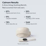 Original Calmare One