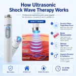 Ultrasonic Shock Wave Therapy Massager Ultra Edition