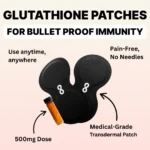 Glutathione Transdermal Patches