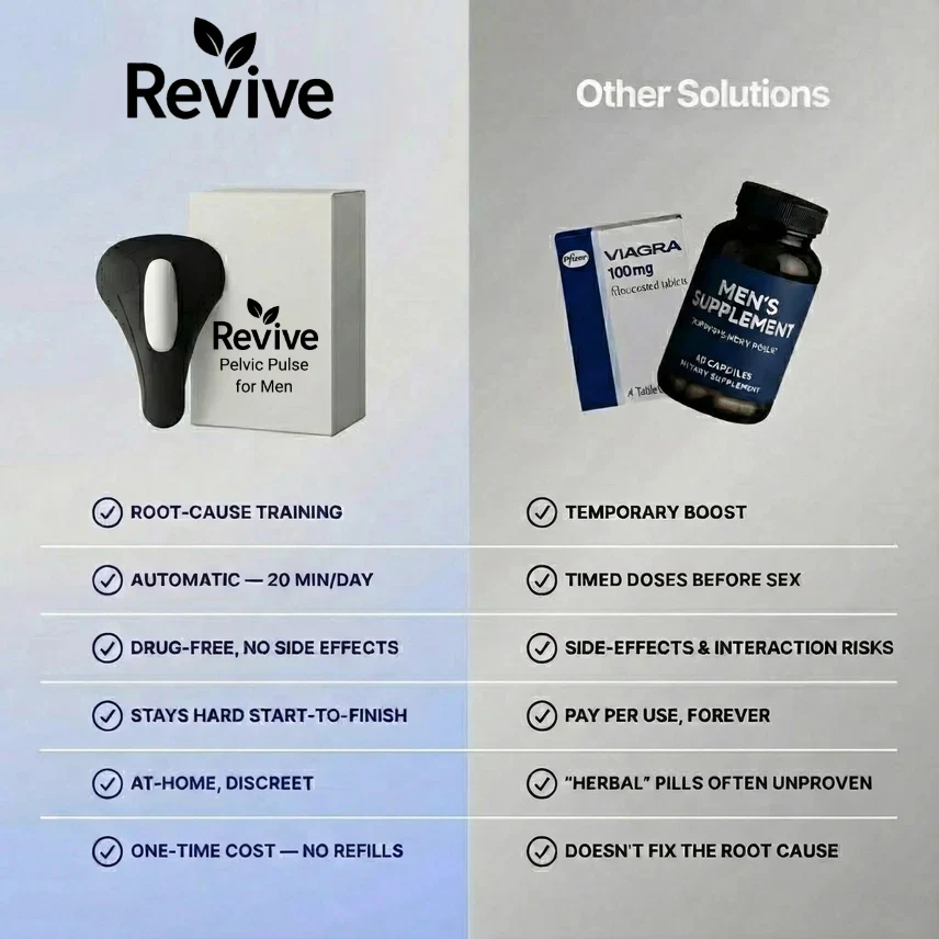Revive Pelvic Pulse for Enhanced Male Performance