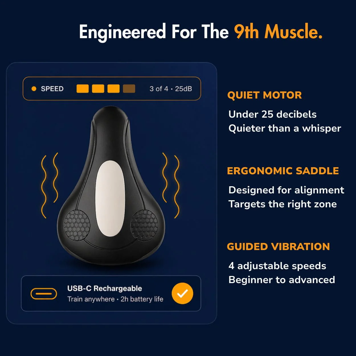 Octipa Men's Pelvic Pulse