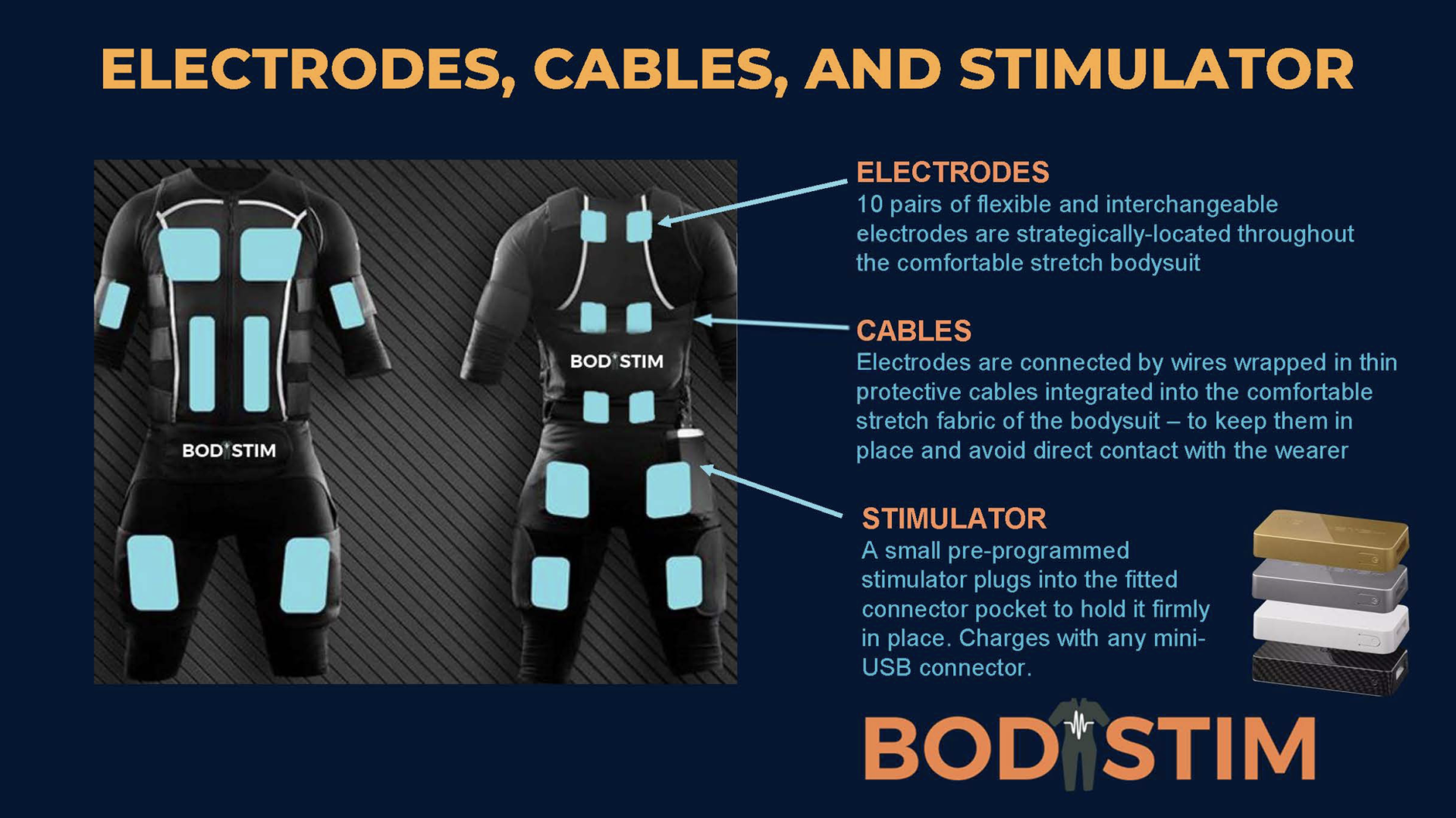 BodStim Bioelectric Suit