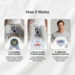 Calvosi Pelvic Bladder Trainer