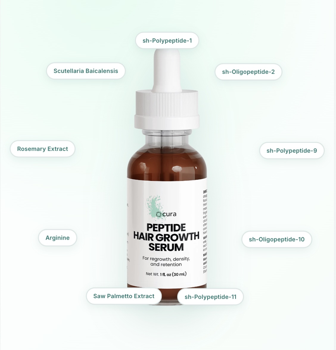 Cura Peptide Hair Growth Serum