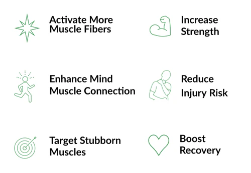 Pulse Device Bundle - Image 6