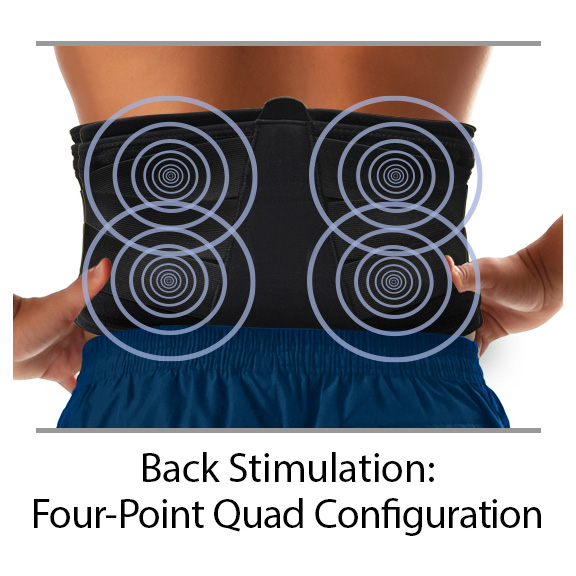 BioBelt™ Pain Relief Electrical Stimulator Wrap