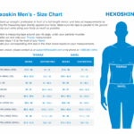 Hexoskin Pro Kit - Men's