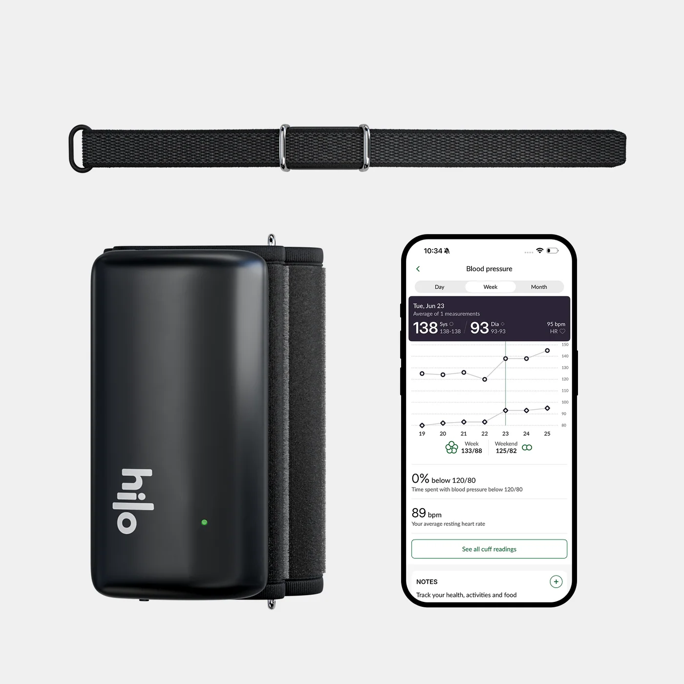 Hilo core nylon band
