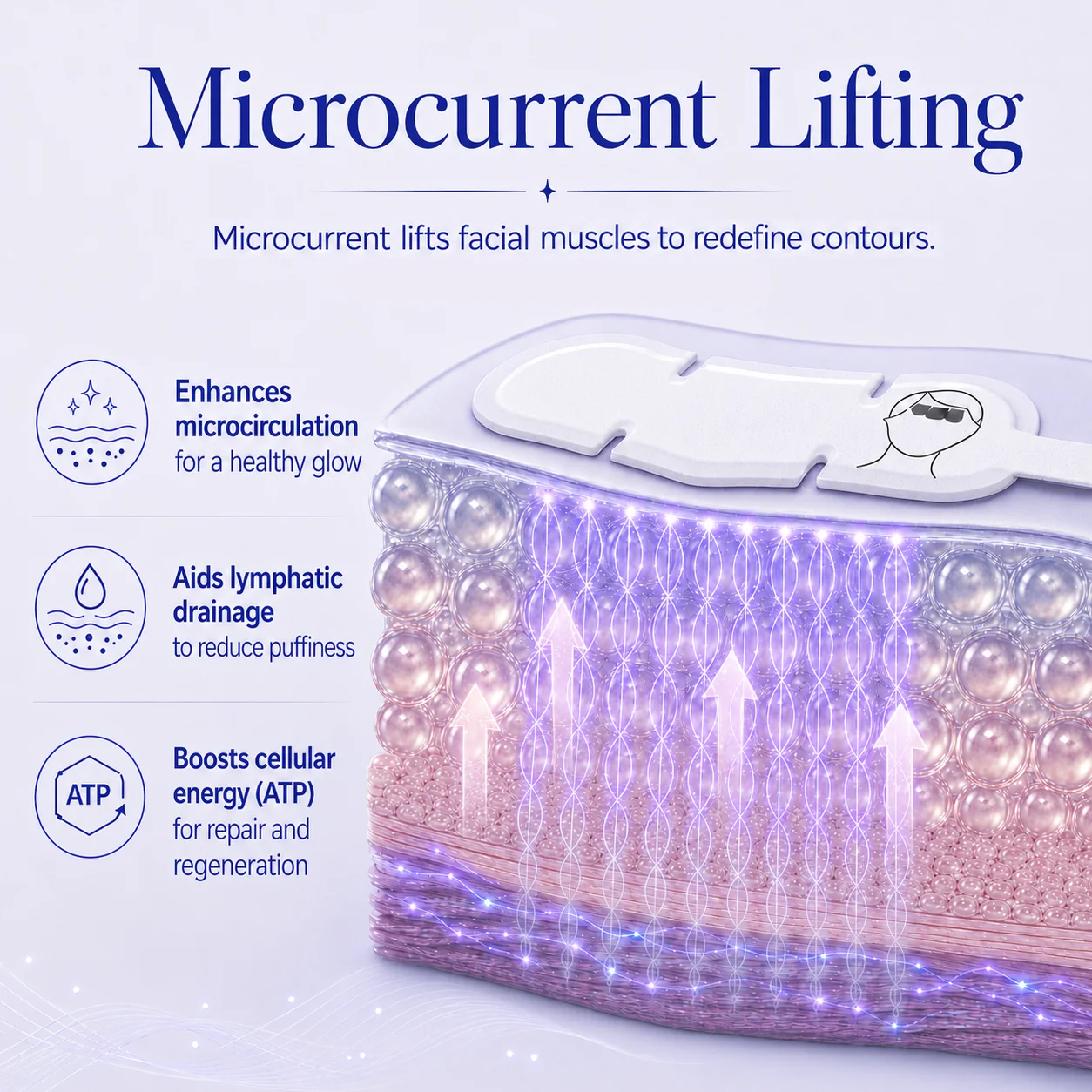 Microcurrent Lifting