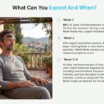Migraine X – Migraine Relief & Prevention