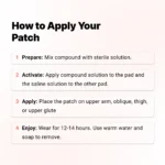 Glutathione Transdermal Patches