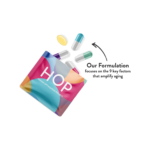 HopBox Human Optimization Supplements 1 Year Supply