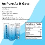 ELEVATE SUPERWATER Premium Hydrogen Water (12 pack)