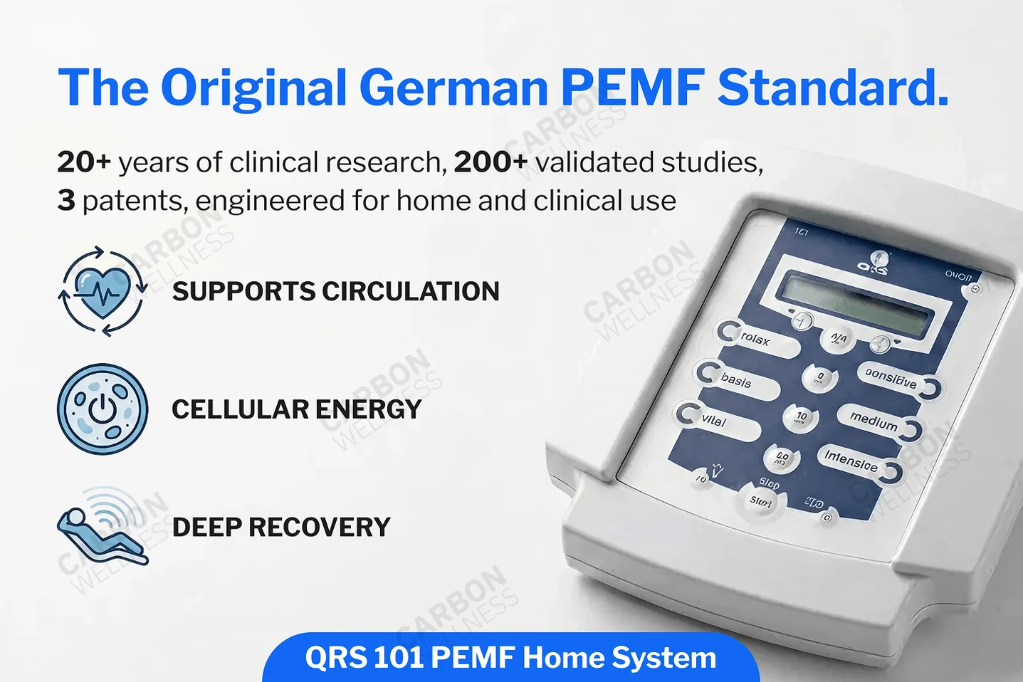 QRS Infographic