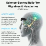 Migraine X – Migraine Relief & Prevention