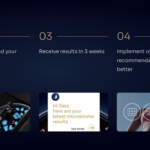Gut Microbiome Test + AI‑Powered Analysis