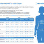 Hexoskin Pro Kit - Women's