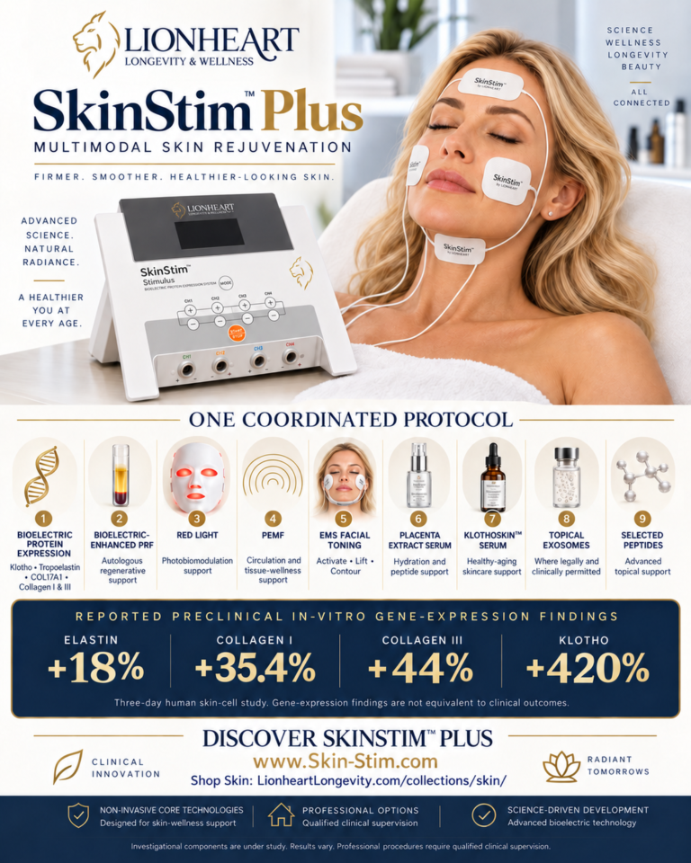 Skinstim plus blog image