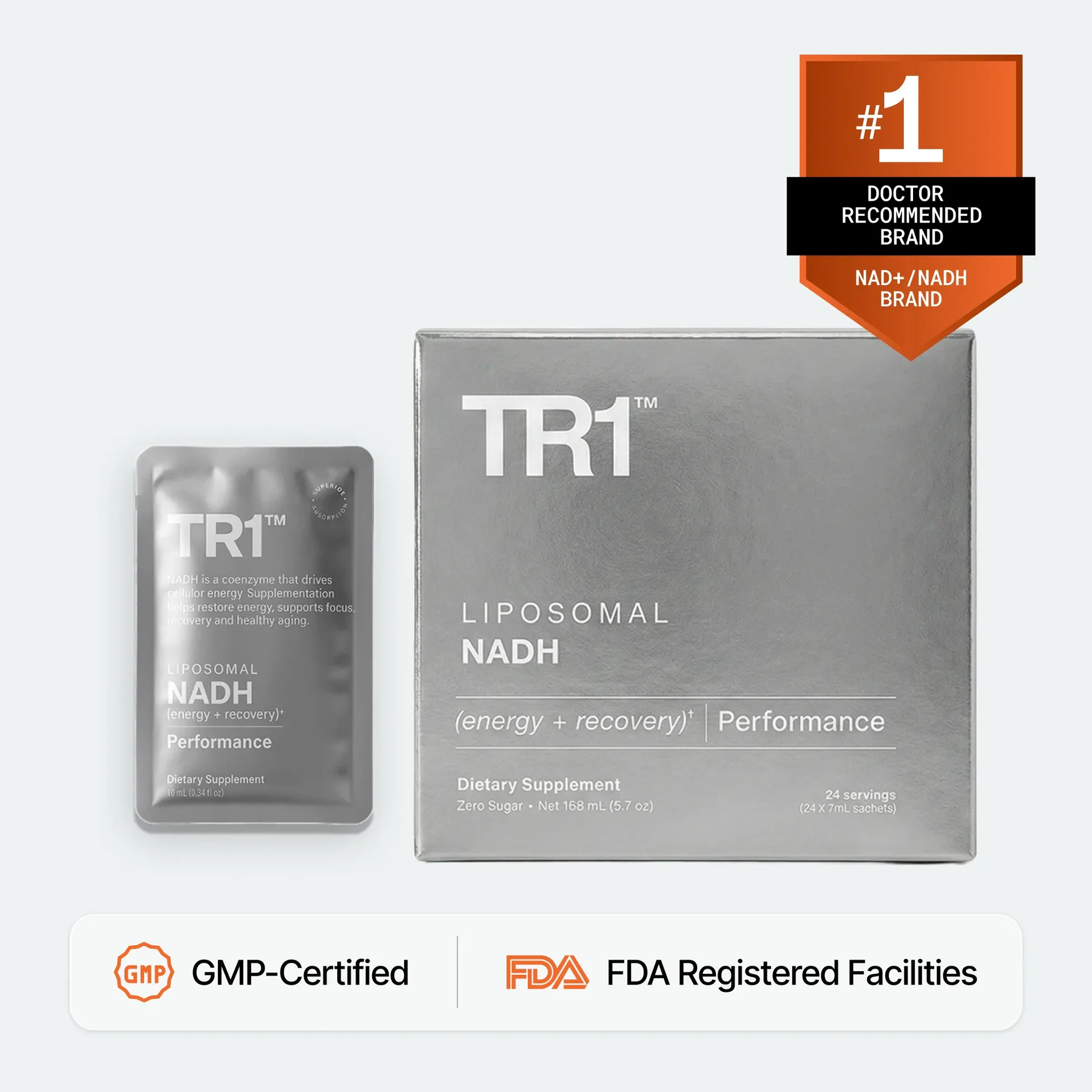 TR1 Performance