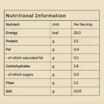 Magnali Fuel – Longevity Daily Blend