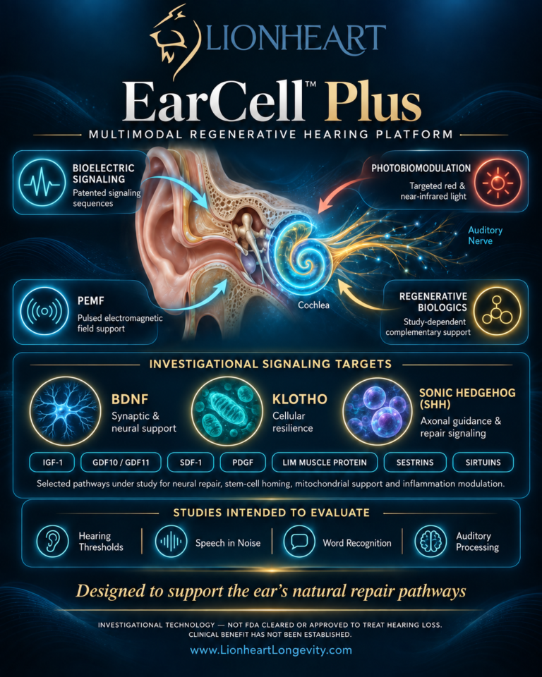 Updated EarCell Plus