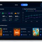 Griplio Smart Grip Trainer with Game Control & App Tracking