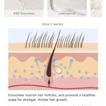 Musely Hair Topical Modern Solution