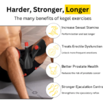 FastrFitness™ Kegel Pro
