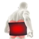 Megelin LED Red Infrared Light Therapy Belt (Ankle)