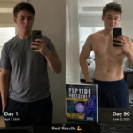 The Complete Peptide Protocols Playbook