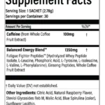 MAKE Wellness Energized