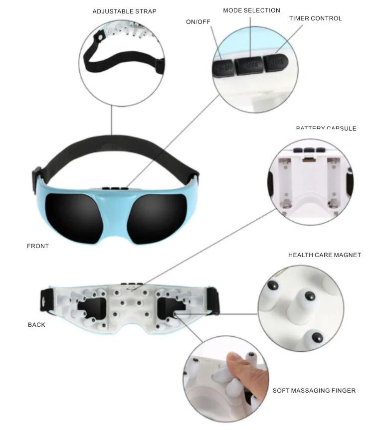 Eyemassager1