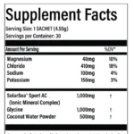 MAKE Wellness Hydrated - Grapefruit