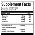 MAKE Wellness Hydrated - Tropical
