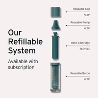 NAD+ CELL ENERGIZING TREATMENT - Image 2