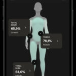 Withings Body Scan - Black