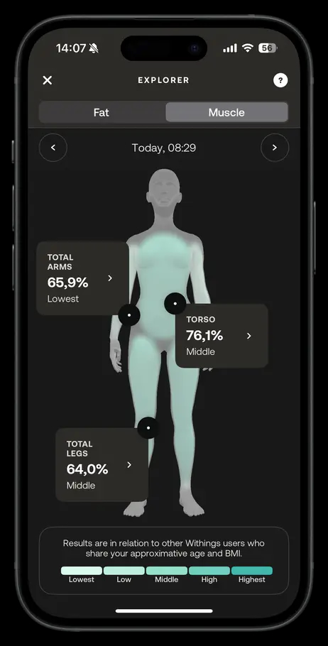 Withings Body Scan - Black - Image 2