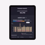 Thinkie fNIRS Sensor with Headband & App