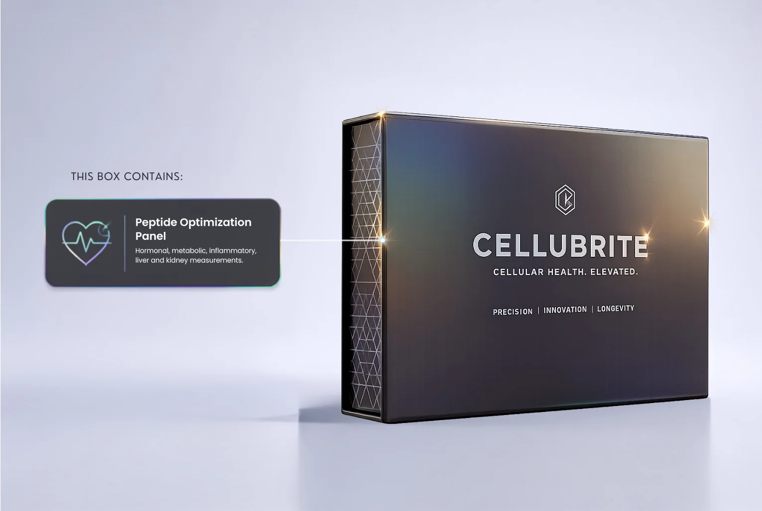 Peptide optimization panel box