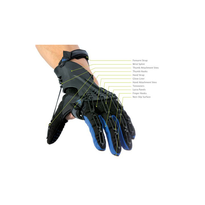 SaeboGlove Hand Therapy Rehabilitation Glove