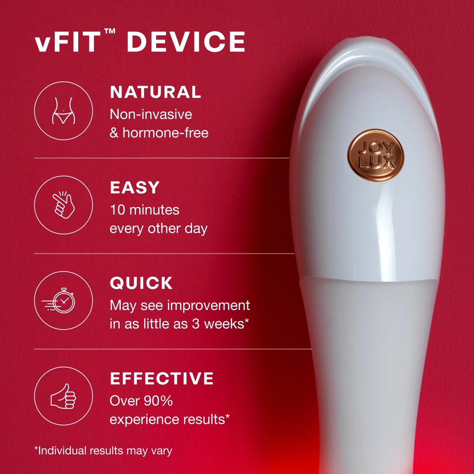 Vfit starter kit